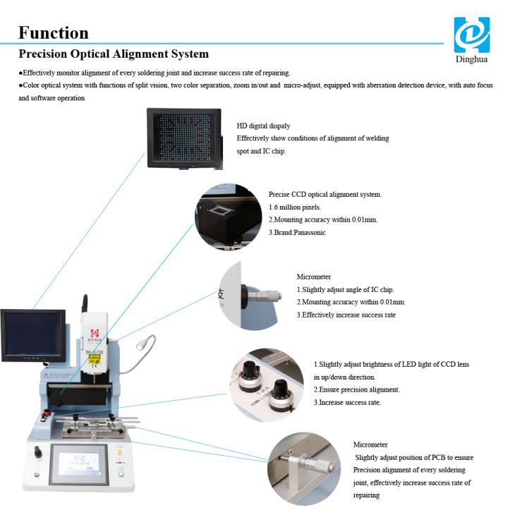 Bga Rework Station Professionally For Mobile Phone